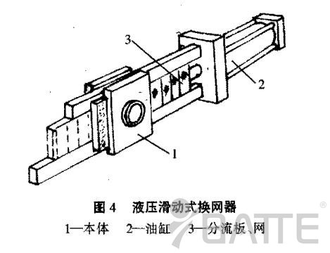 换网器结构图