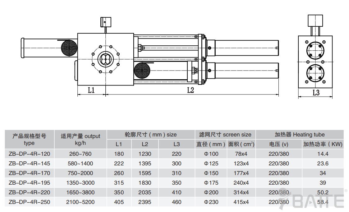 双柱四工位液压换网器参数