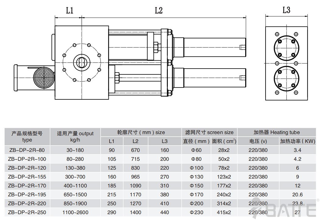 双柱双工位液压换网器参数