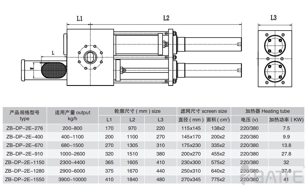 双柱双工位液压换网器参数